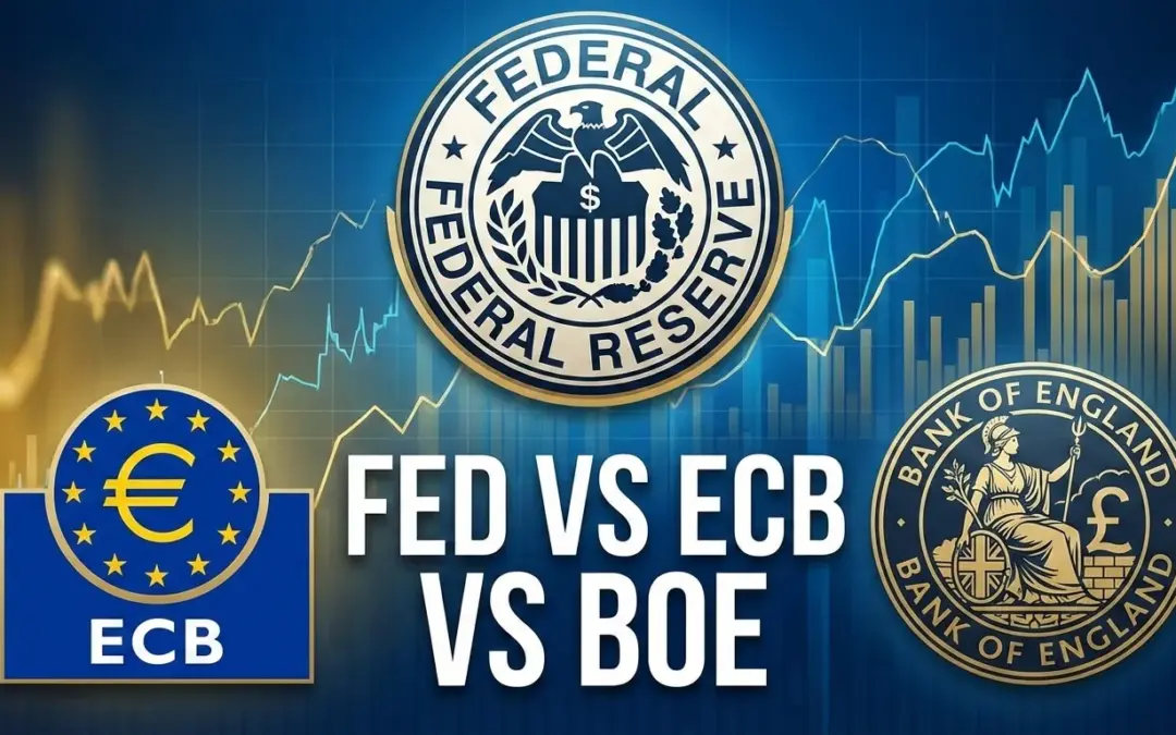 Fed vs ECB vs BoE: A Trader’s Guide to Rate Differentials and Why FX Trends Persist