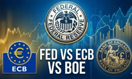 Fed vs ECB vs BoE: A Trader’s Guide to Rate Differentials and Why FX Trends Persist